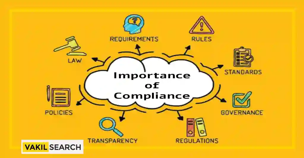 The Importance of Legal Compliance in Cybersecurity